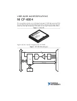 Preview for 1 page of National Instruments CF-6004 User Manual And Specifications