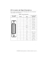 Preview for 5 page of National Instruments CF-6004 User Manual And Specifications