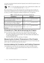 Preview for 4 page of National Instruments CMS-9024 Manual