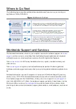 Preview for 15 page of National Instruments CMS-9024 Manual