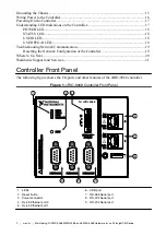 Preview for 3 page of National Instruments CMS-9068 Maintaining Hardware