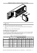 Preview for 14 page of National Instruments CMS-9068 Maintaining Hardware