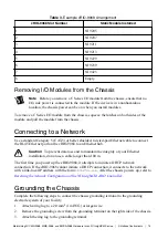 Preview for 16 page of National Instruments CMS-9068 Maintaining Hardware