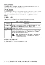 Preview for 19 page of National Instruments CMS-9068 Maintaining Hardware