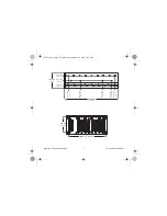 Preview for 5 page of National Instruments Compact FieldPoint cFP-21 Series Quick Start Manual