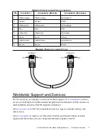 Preview for 18 page of National Instruments CompactRIO cRIO-9002 Manual