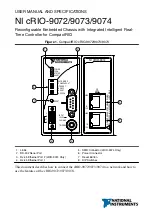 National Instruments CompactRIO cRIO-9072 User Manual And Specifications preview