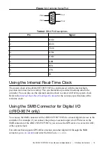 Preview for 13 page of National Instruments CompactRIO cRIO-9072 User Manual And Specifications