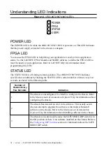 Preview for 16 page of National Instruments CompactRIO cRIO-9072 User Manual And Specifications