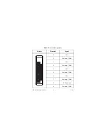 Предварительный просмотр 6 страницы National Instruments CompactRIO cRIO-9263 Operating Instructions Manual