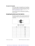 Предварительный просмотр 8 страницы National Instruments CompactRIO NI cRIO-9012 Operating Instructions Manual