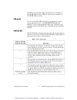 Предварительный просмотр 12 страницы National Instruments CompactRIO NI cRIO-9012 Operating Instructions Manual