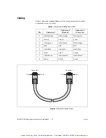 Предварительный просмотр 19 страницы National Instruments CompactRIO NI cRIO-9012 Operating Instructions Manual