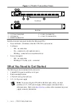 Предварительный просмотр 2 страницы National Instruments CPS-8910 Getting Started Manual