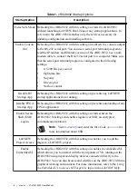 Preview for 6 page of National Instruments cRIO-9032 User Manual