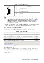 Preview for 9 page of National Instruments cRIO-9032 User Manual