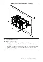 Preview for 25 page of National Instruments cRIO-9032 User Manual