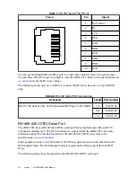 Предварительный просмотр 10 страницы National Instruments cRIO-9033 User Manual