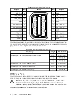 Предварительный просмотр 12 страницы National Instruments cRIO-9033 User Manual