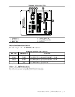 Предварительный просмотр 17 страницы National Instruments cRIO-9033 User Manual