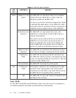 Предварительный просмотр 18 страницы National Instruments cRIO-9033 User Manual