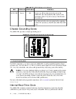 Предварительный просмотр 20 страницы National Instruments cRIO-9033 User Manual