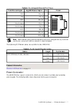 Предварительный просмотр 7 страницы National Instruments cRIO-9034 User Manual