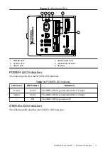 Предварительный просмотр 17 страницы National Instruments cRIO-9034 User Manual