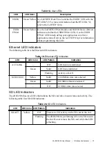 Предварительный просмотр 19 страницы National Instruments cRIO-9034 User Manual