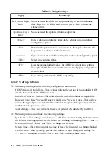 Предварительный просмотр 36 страницы National Instruments cRIO-9034 User Manual