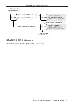 Preview for 17 page of National Instruments cRIO-9037 Getting Started Manual