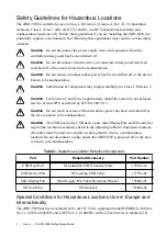 Preview for 2 page of National Instruments cRIO-9038 Getting Started Manual