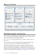 Preview for 16 page of National Instruments cRIO-9038 Getting Started Manual