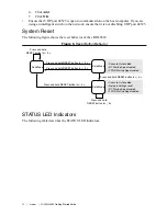 Предварительный просмотр 14 страницы National Instruments cRIO-9039 Getting Started Manual