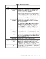 Preview for 15 page of National Instruments cRIO-9039 Getting Started Manual