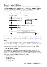 Preview for 73 page of National Instruments cRIO-904 Series User Manual