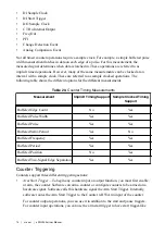 Preview for 74 page of National Instruments cRIO-904 Series User Manual