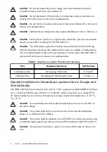 Preview for 2 page of National Instruments cRIO-9063 Getting Started Manual