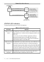 Preview for 12 page of National Instruments cRIO-9063 Getting Started Manual