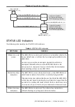 Preview for 11 page of National Instruments cRIO-9068 Getting Started Manual