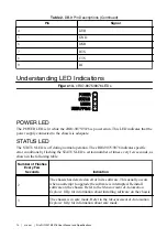 Предварительный просмотр 14 страницы National Instruments cRIO-9075 User Manual And Specifications