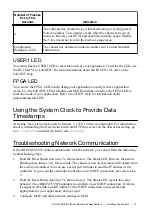 Предварительный просмотр 15 страницы National Instruments cRIO-9075 User Manual And Specifications