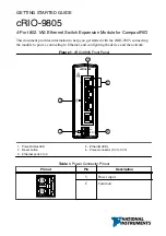 National Instruments cRIO-9805 Getting Started Manual preview