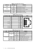 Preview for 2 page of National Instruments cRIO-9805 Getting Started Manual