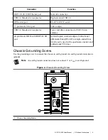 Preview for 4 page of National Instruments CVS-1459 User Manual