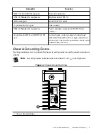 Предварительный просмотр 4 страницы National Instruments CVS-1459 User Manual