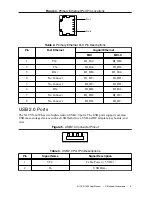 Preview for 6 page of National Instruments CVS-1459 User Manual