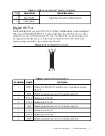 Preview for 10 page of National Instruments CVS-1459 User Manual