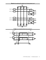 Предварительный просмотр 14 страницы National Instruments CVS-1459 User Manual