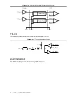 Preview for 15 page of National Instruments CVS-1459 User Manual